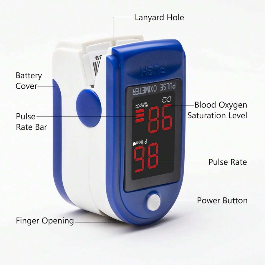 🔥Fingertip Pulse Oximeter – Portable SpO2 & O2 Monitor